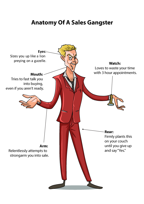 Anatomy Of A Sales Gangster