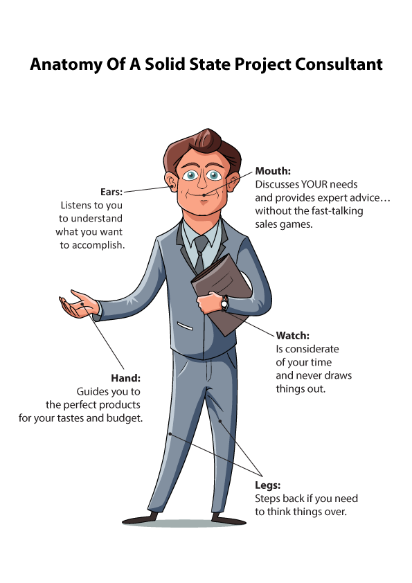 Anatomy Of A Solid State Project Consultant